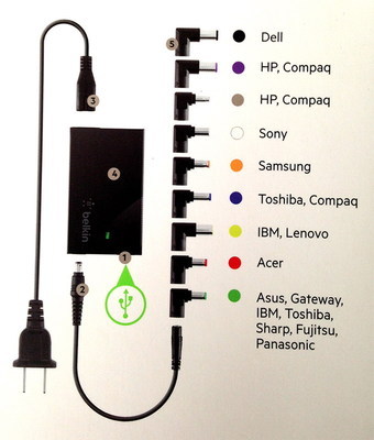 Belkin貝爾金 F5L134zh90W 通用筆記本電腦電源 (配USB 2.1A充電端口)【行情 報(bào)價(jià) 價(jià)格 評(píng)測(cè)】-電腦/辦公 電腦整機(jī)、電腦配件-瑯瑯比價(jià)網(wǎng)